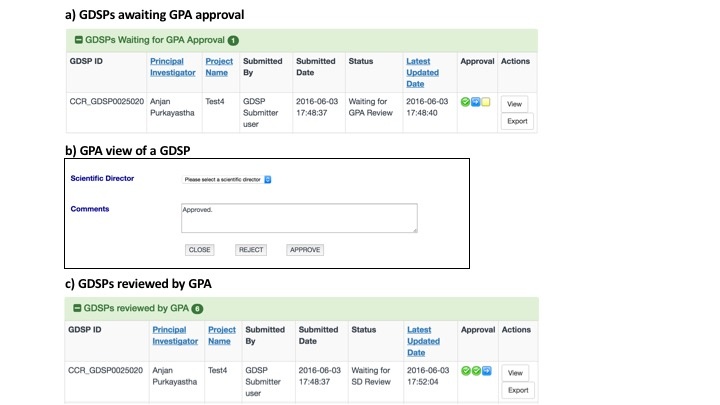CCR Genomic Data Sharing Project > Help Manual for the Genomic Data Sharing Portal > GPA_view.jpg