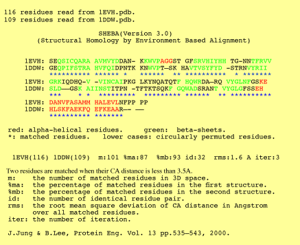 formatted row output example