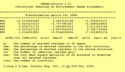 transformation matrix content example