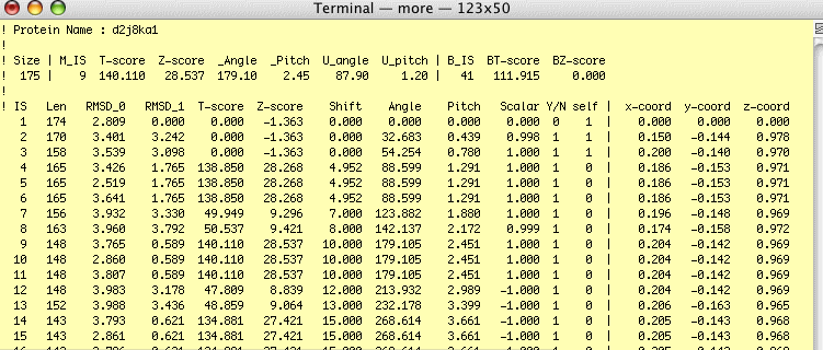 SymD complete option example output