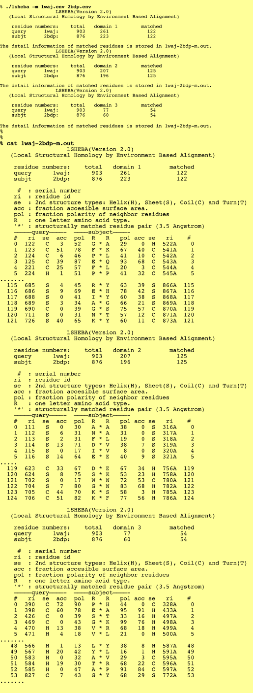 detail information of matched residues output example